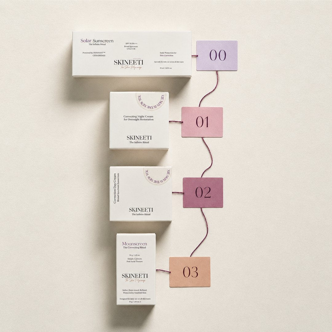 Every step is numbered for a reason. 00 to 03 — the policy reads itself, so the routine never has to be guessed.